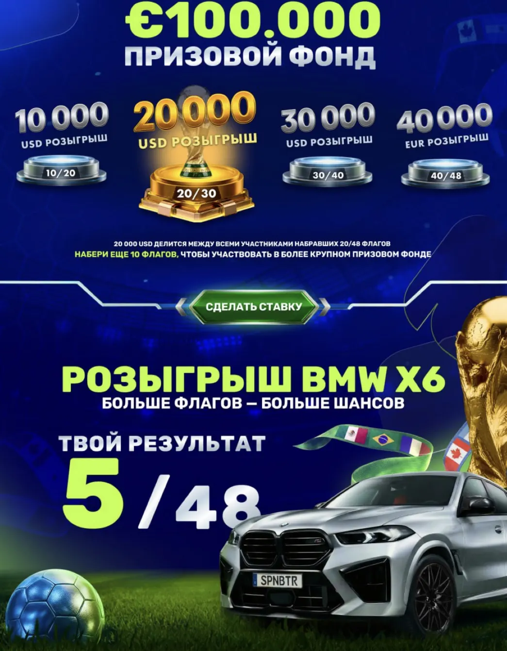 Аргентина — действующий чемпион мира, фаворит ЧМ 2026